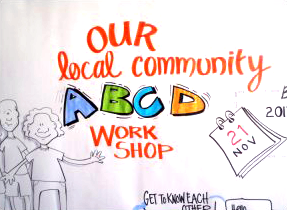Graphic Recording