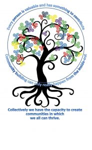 Community-Engagement-In-a-Disaster-Setting-A-Local-Perspective