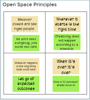 Open Space with Mark and Michelle1