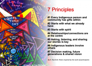 7 Principles