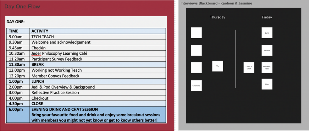 Jeder Gathering - Day One Flow New Jeder Gathering - Day One Flow New.png