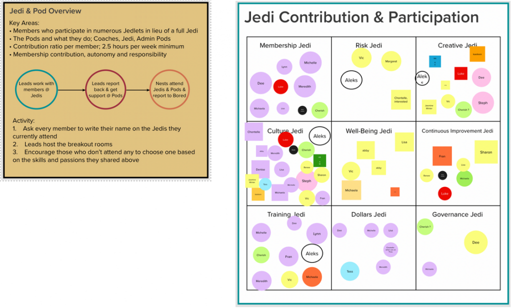 Jeder Gathering Jedi Pod and Contribution Image Jeder Gathering Jedi Pod and Contribution Image.png