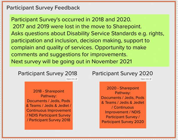 Jeder Gathering - Particpant Survey Feedback.png