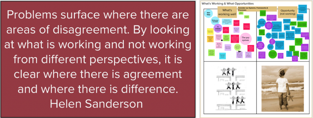 Jeder Gathering -Problems Surface and Whats Working Jeder Gathering -Problems Surface and Whats Working.png