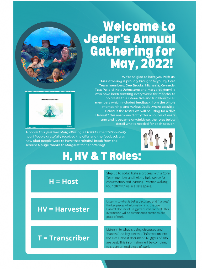 Jeder May Gathering 2022 - Page 02.png