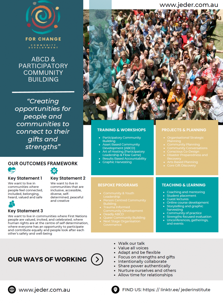 ABCD and Participantory Community Building